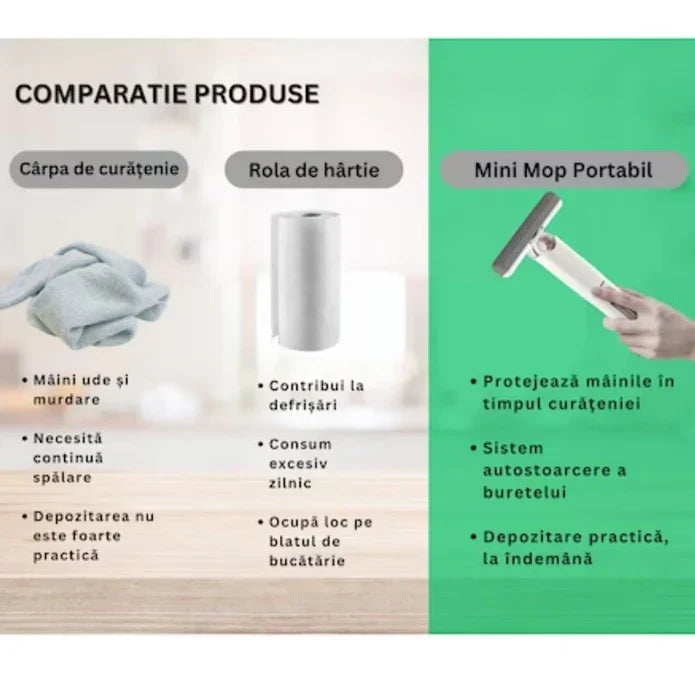 Mini Mop Pliabil